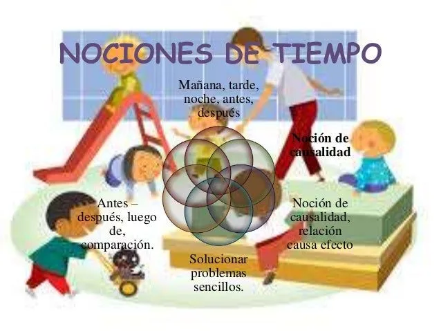 nociones-lgico-matemticas-6- ...