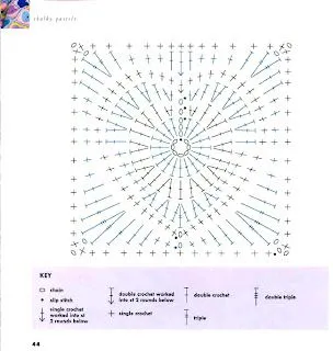 Noire Crafts: Patron corazon a crochet