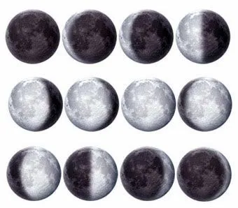 Nombre de las fases lunares | astroyciencia: Astronomía y ciencia