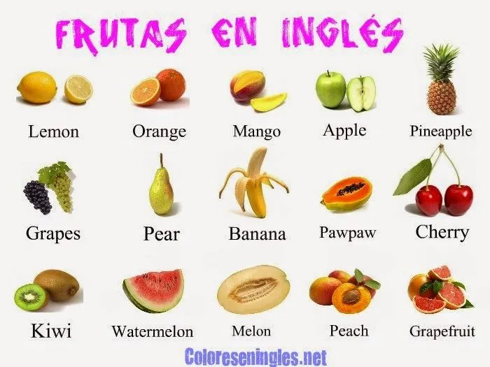 Nombre de las Frutas en Ingles - Para niños Nombre de las Frutas en Ingles - Para niños