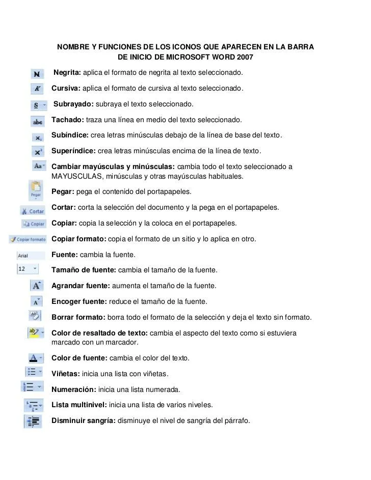 NOMBRE Y FUNCIONES DE LOS ICONOS QUE APARECEN EN LA BARRA DE INICIO DE MICROSOFT WORD 2007<br … | Microsoft word 2007, Pirámide de aprendizaje, Clase de informática NOMBRE Y FUNCIONES DE LOS ICONOS QUE APARECEN EN LA BARRA DE INICIO DE MICROSOFT WORD 2007<br … | Microsoft word 2007, Pirámide de aprendizaje, Clase de informática