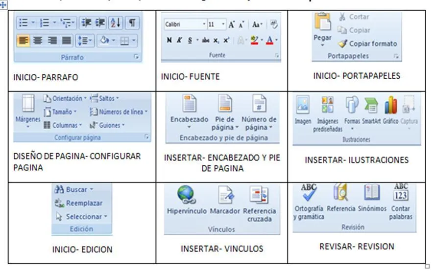 nombre de los iconos de microsoft word 2010 - Brainly.lat nombre de los iconos de microsoft word 2010 - Brainly.lat