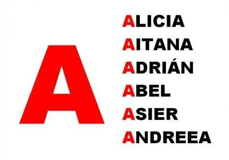 Nombre de cosas con la letra i - Imagui