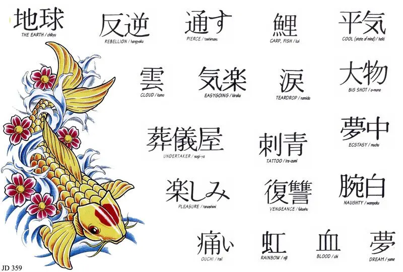 Nombre En Letras Chinas