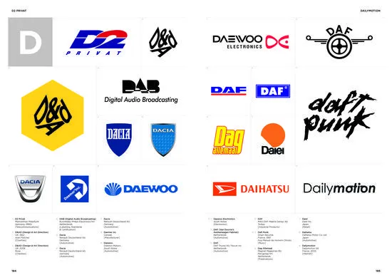 Nombre de todas las marcas de autos del mundo - Imagui Nombre de todas las marcas de autos del mundo - Imagui