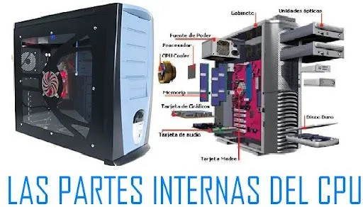LAS PARTES DEL CPU