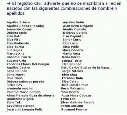 Nombres para perritas - Imagui