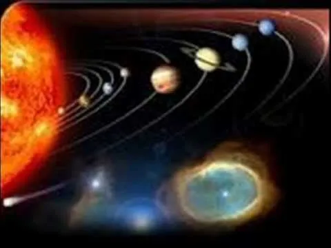 A que deben su nombre los planetas - YouTube A que deben su nombre los planetas - YouTube