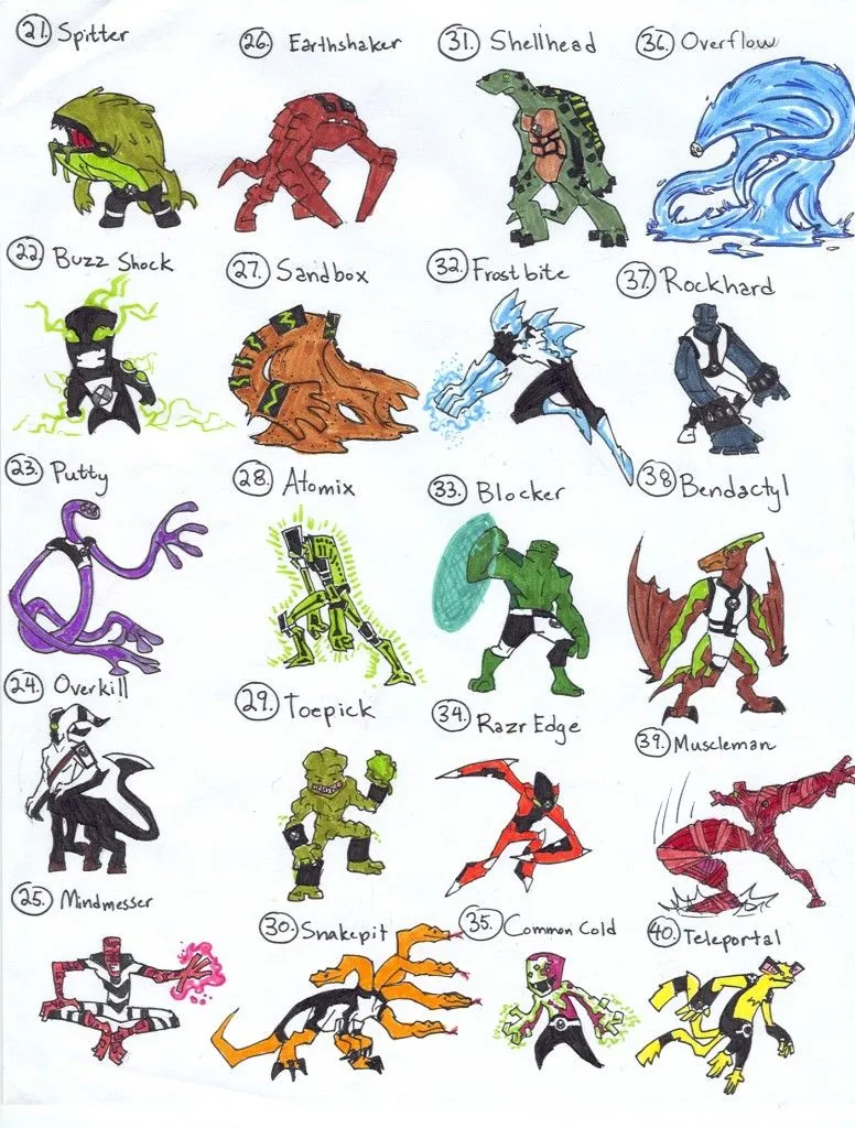 Nombres de los alienigenas de ben 10 - Imagui Nombres de los alienigenas de ben 10 - Imagui