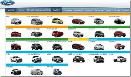 Nombres de autos - Imagui