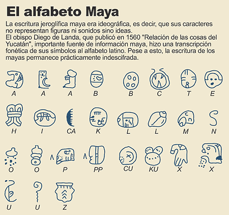 Nombres Aztecas y sus significados | ۞ ♠ Ω Ψ Sinfonía Fantástica ... Nombres Aztecas y sus significados | ۞ ♠ Ω Ψ Sinfonía Fantástica ...