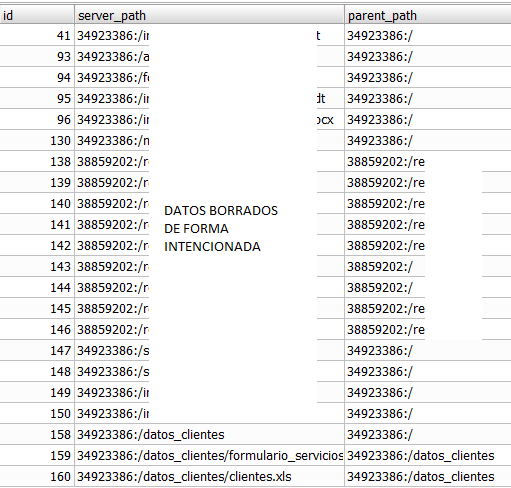 Dónde estará mi carro...(Forensics DropBox) ~ ConexionInversa Dónde estará mi carro...(Forensics DropBox) ~ ConexionInversa