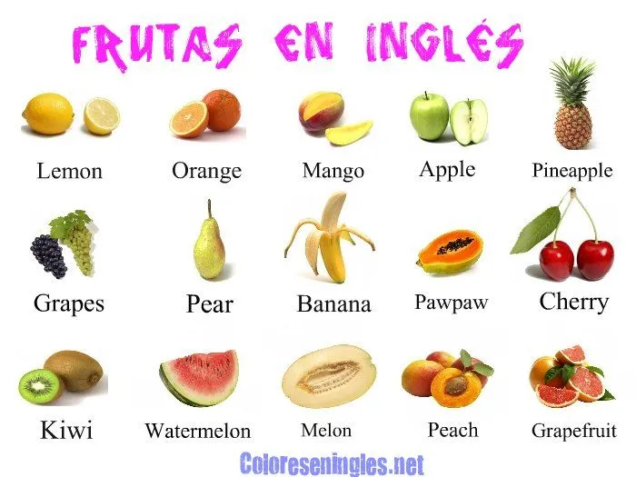 nombres de las frutas en ingles | Inglés | Pinterest | Fruit