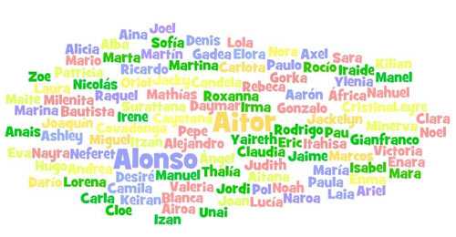 Nombres de niñas | Nombres para Niñas | Nombres para Bebés ... Nombres de niñas | Nombres para Niñas | Nombres para Bebés ...