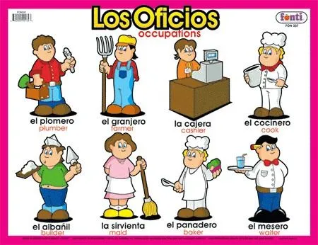 Laminas de oficios y profesiones en inglés - Imagui