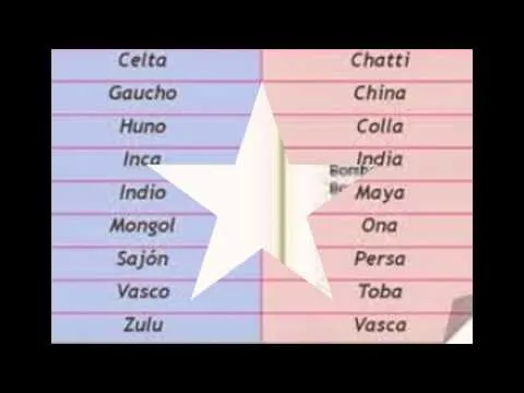 nombres para perros hembras y barones - YouTube nombres para perros hembras y barones - YouTube