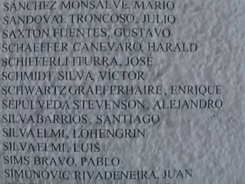 LOS NOMBRES DE LA PROMOCIÓN QUE QUEDARON EN LA PLACA - YouTube LOS NOMBRES DE LA PROMOCIÓN QUE QUEDARON EN LA PLACA - YouTube