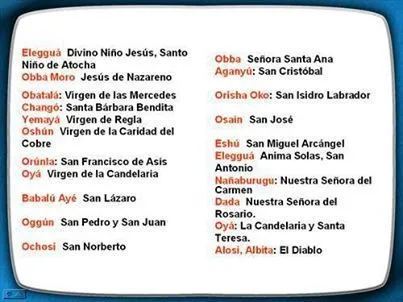 Nombres de santos | santeria | Pinterest