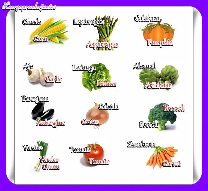 Nombres de verduras en inglés - Imagui