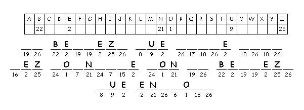 NOOS: Cruzadas, sopas, matrices...