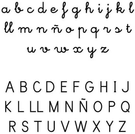 Letra cursiva e imprenta - Imagui