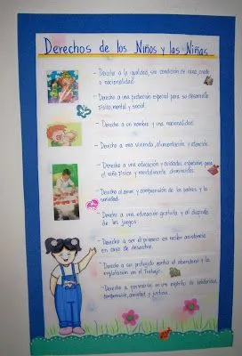 NORELKYS : Algunas Ideas: ALGUNOS DIBUJOS