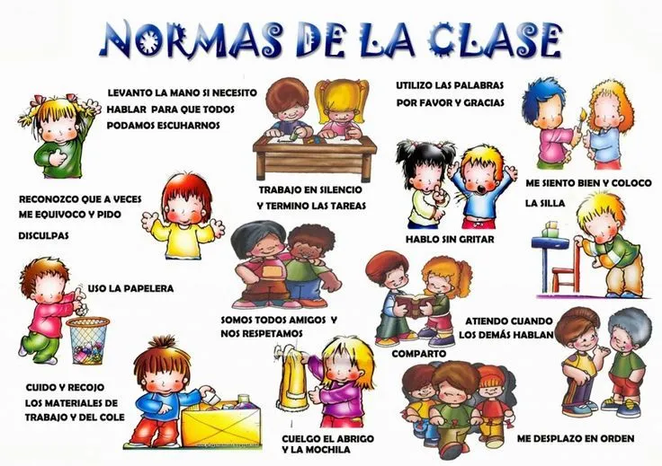 normas-aula | Dibujos - Escolares | Pinterest | Google and Blog