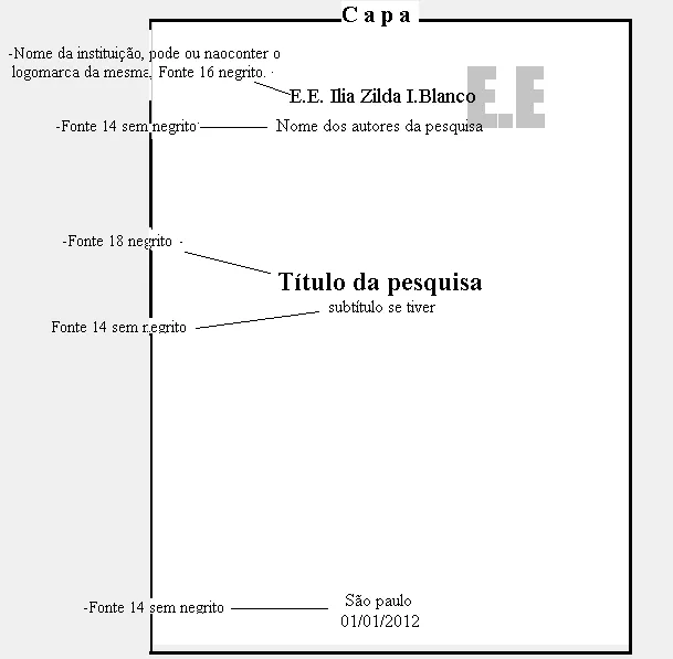 Modelo de projeto escolar - Imagui