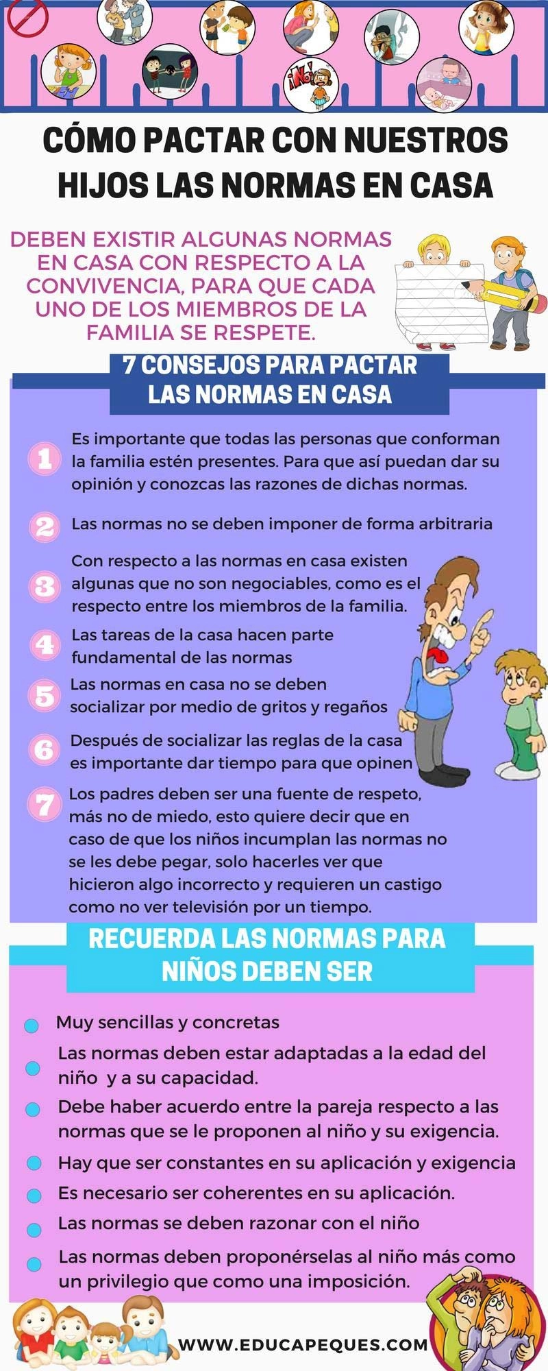 Normas en casa. Cómo pactar las nomas de casa con nuestros hijos