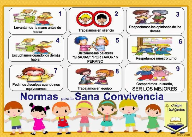 Normas de convivencia en el aula + imágenes para imprimir. | Para ...