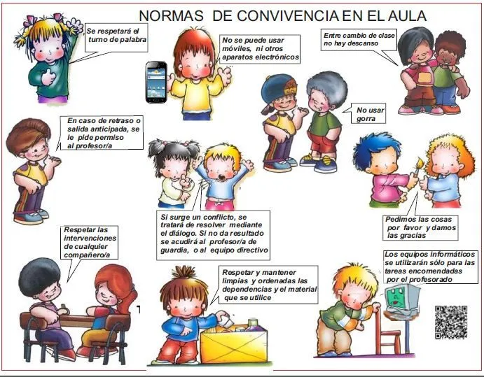 Imagenes normas de convivencia en el aula - Imagui