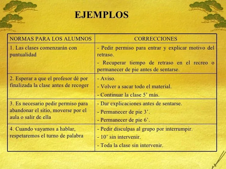 normas-de-clase-secundaria-10- ...