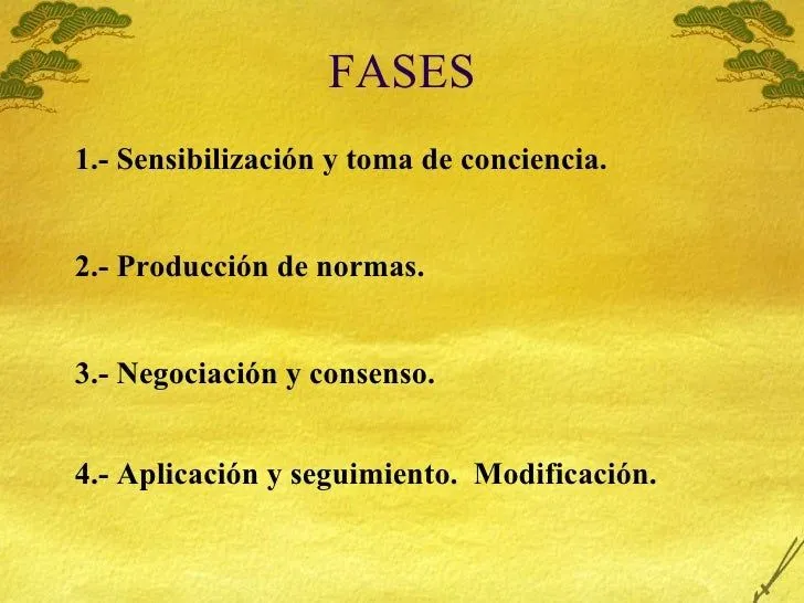 normas-de-clase-secundaria-3- ...