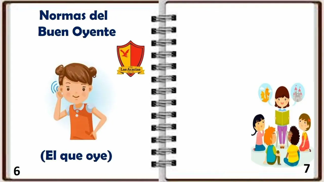 Normas del Buen Hablante y Oyente C.P. Las Acacias - YouTube Normas del Buen Hablante y Oyente C.P. Las Acacias - YouTube