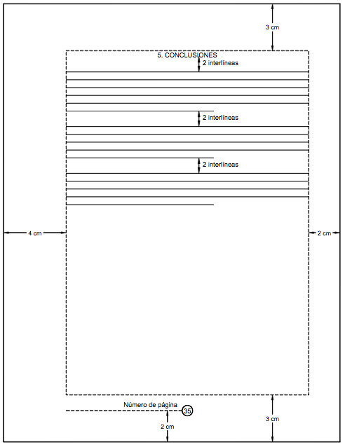 Normas ICONTEC 2015 para trabajos escritos