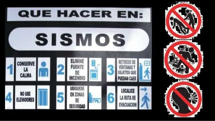 Normas de seguridad e higiene de un centro de computo Normas de seguridad e higiene de un centro de computo