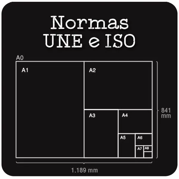 Normas UNE Dibujo Técnico - Dibujo Técnico Bachillerato Normas UNE Dibujo Técnico - Dibujo Técnico Bachillerato