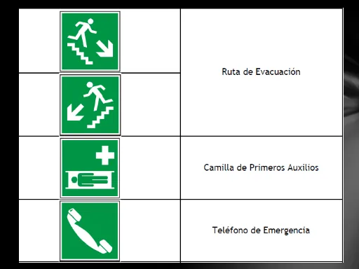 Normativa de colores de seguridad industrial - Monografias.com