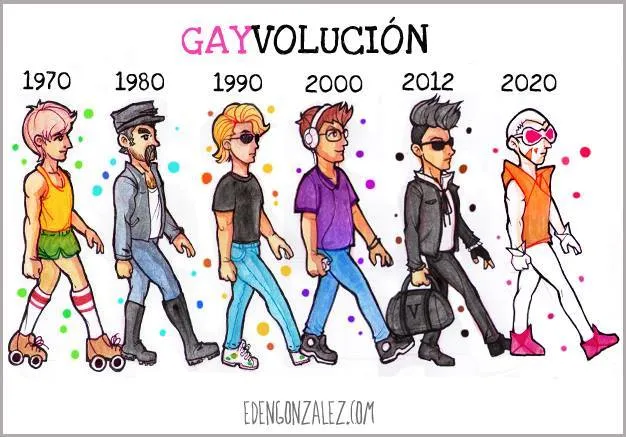 nosGustas :: Edén González, su GAYVISIÓN.