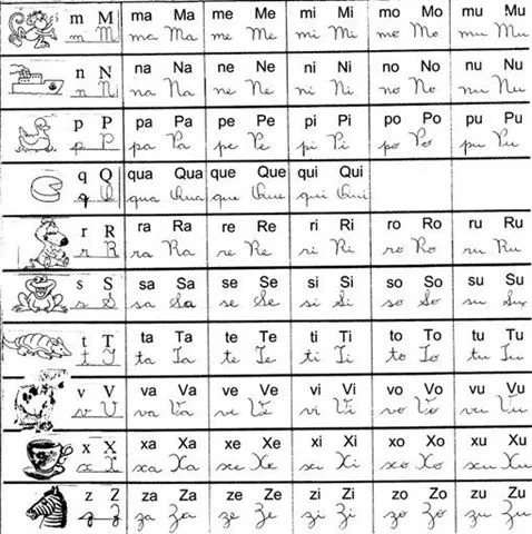 Nosso Espaço Educando: Silabário ilustrado letras para cobrir ... Nosso Espaço Educando: Silabário ilustrado letras para cobrir ...