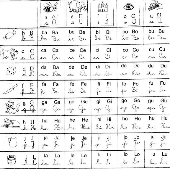 Nosso Espaço Educando: Silabário ilustrado letras para cobrir ... Nosso Espaço Educando: Silabário ilustrado letras para cobrir ...