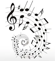 Aprender Música : agosto 2012