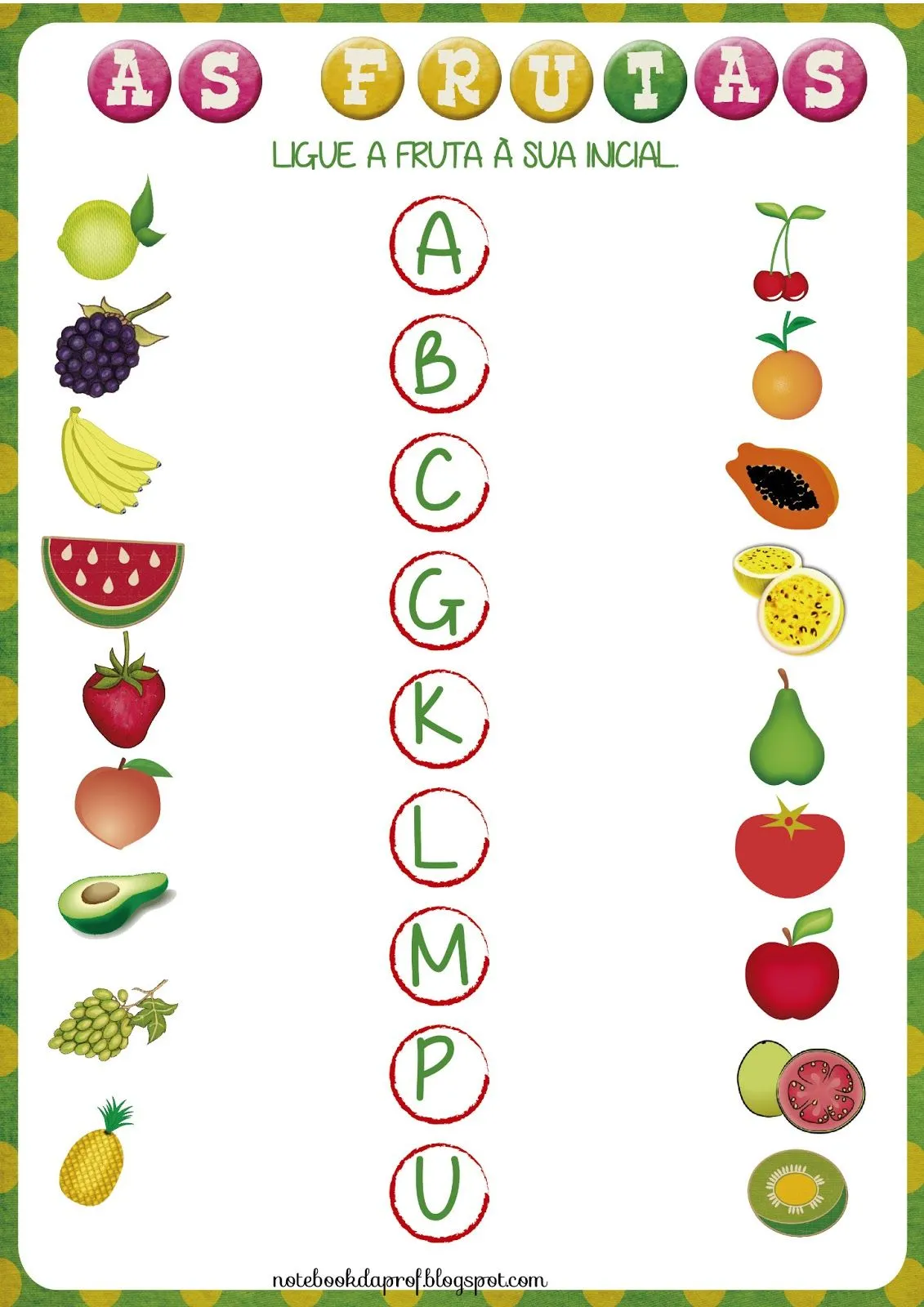 Notebook da Profª: Projeto As Frutas - Continuação Notebook da Profª: Projeto As Frutas - Continuação