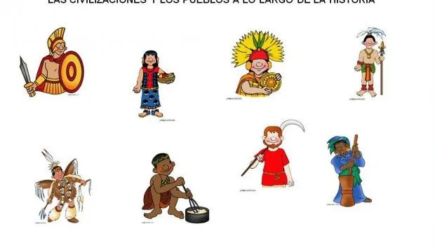 Noticias desde el aula: CIVILIZACIONES ANTIGUAS Noticias desde el aula: CIVILIZACIONES ANTIGUAS