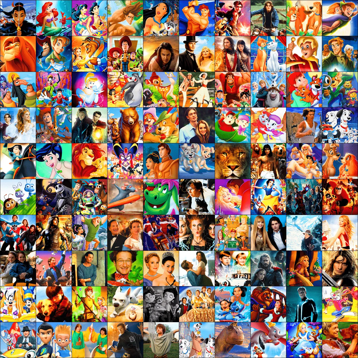 Novedades Disney: Mi top 100 de películas Disney