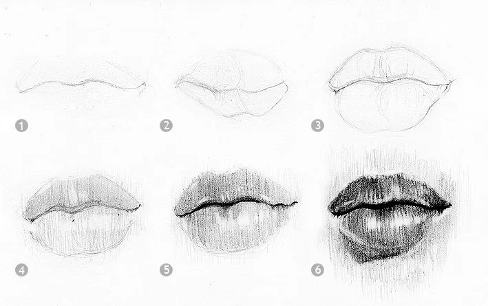 Dibujos a lápiz de labios | Dibujos a lapiz