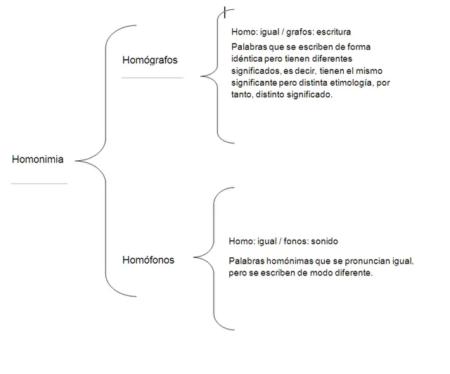La nube de 6ºB: noviembre 2012 La nube de 6ºB: noviembre 2012