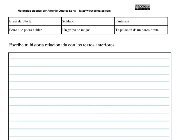 Creatividad | Blog de Antonio Omatos