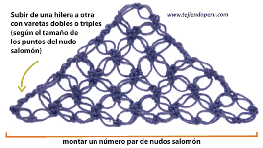 Nudo salomón (salomon´s knot) - Tejiendo Perú Nudo salomón (salomon´s knot) - Tejiendo Perú