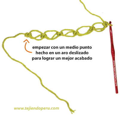 Nudo salomón (salomon´s knot) - Tejiendo Perú Nudo salomón (salomon´s knot) - Tejiendo Perú